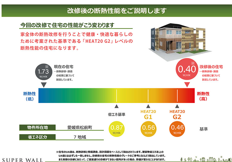 2022まるごと断熱リフォームT様邸