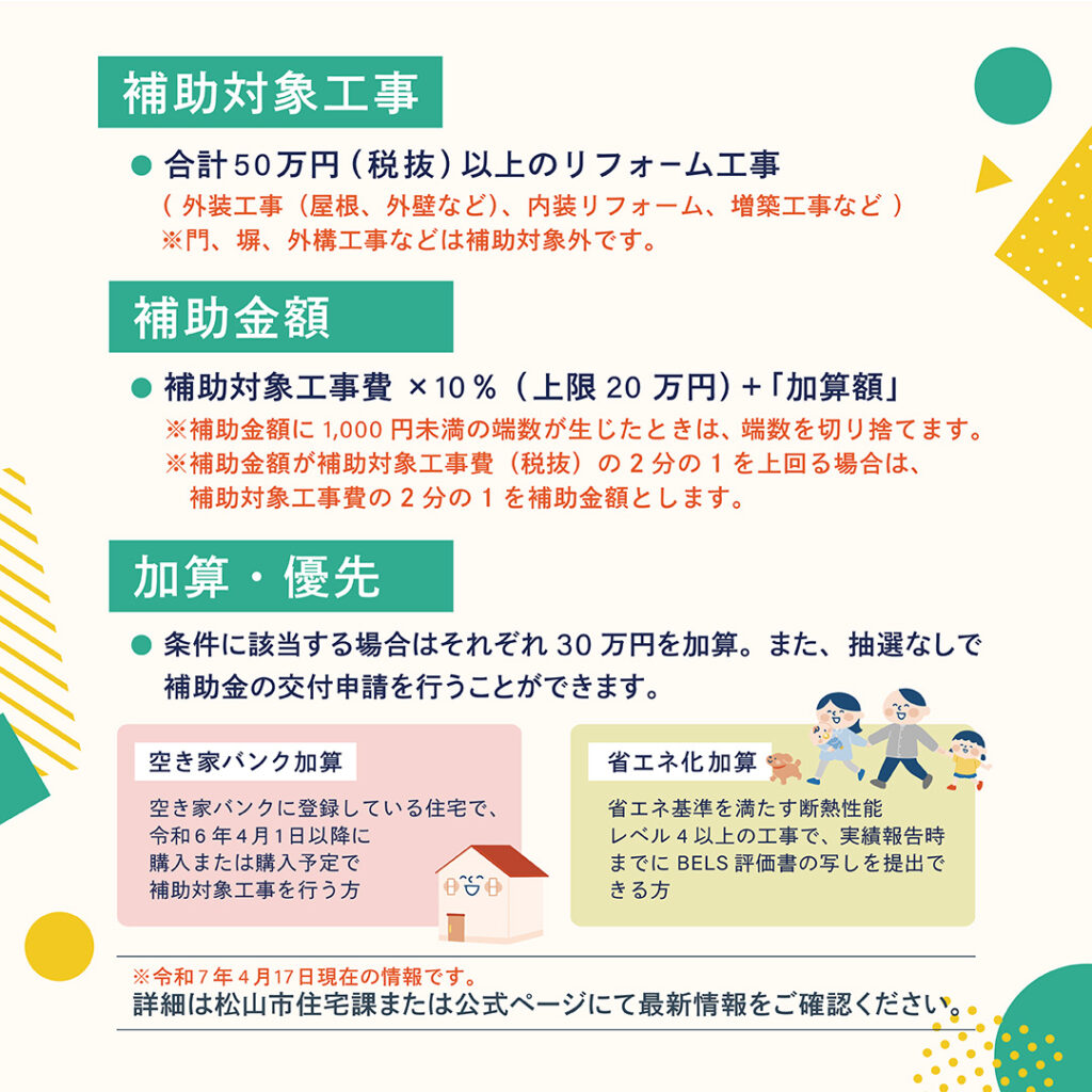令和7年度松山市わが家のリフォーム応援事業の説明