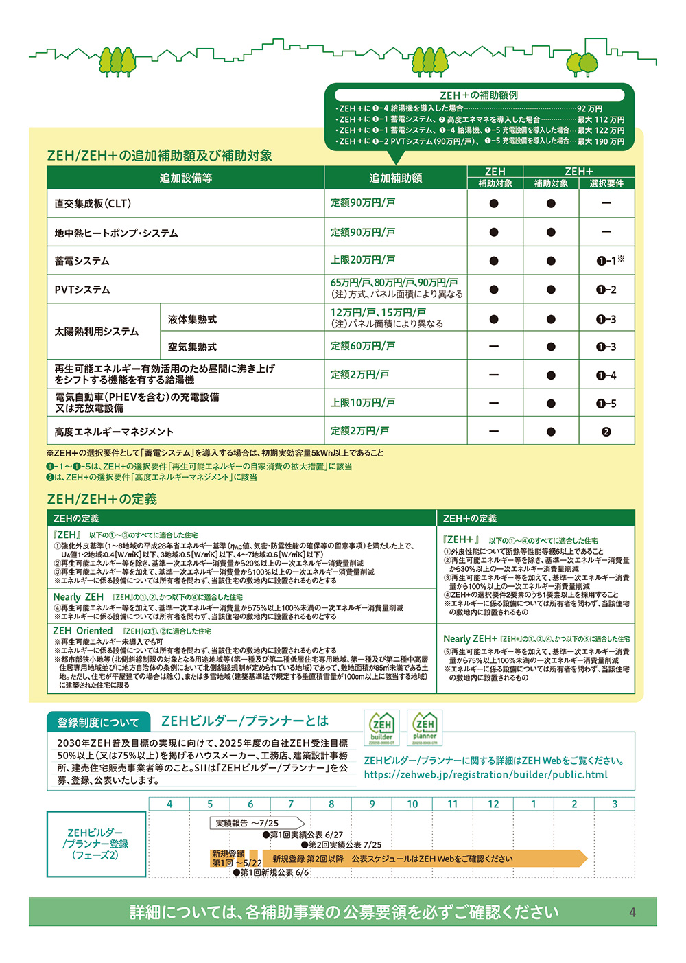 ZEH支援事業の補助対象について