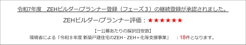 ZEHビルダー実績報告